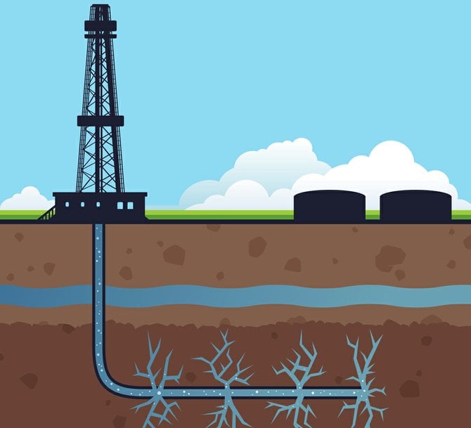 fracking process