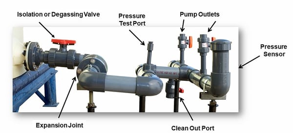 Manifold Assembly