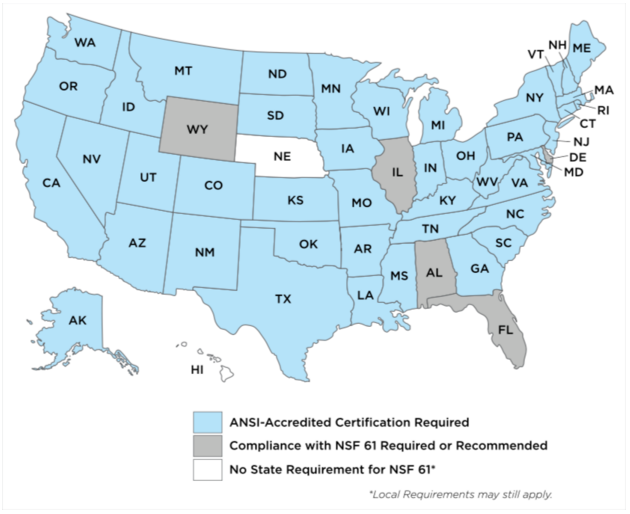 State Drinking Water Agencies and How NSF/ANSI 61 Might Affect You (Part 3)