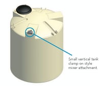 Small Clamp On Mixer Attachment
