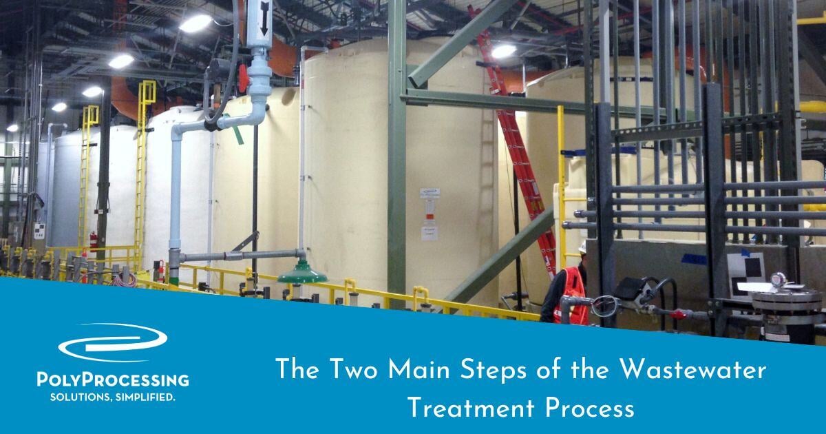 The Two Main Steps of the Wastewater Treatment Process