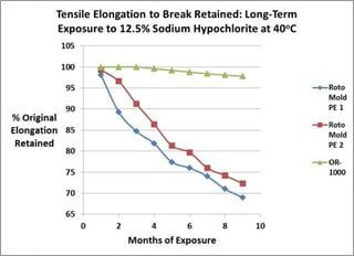 tensile.jpg