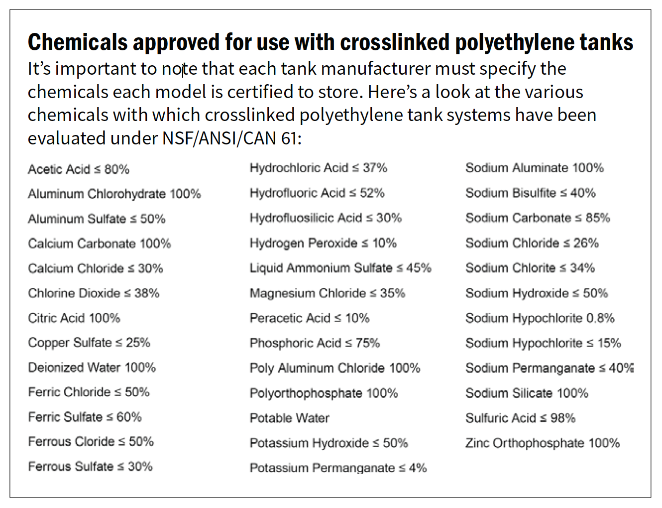 Chemicals approved for use with crosslinked polyethylene tanks
