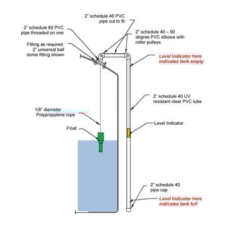 Reverse-Float-Level-Gauge-Drawing